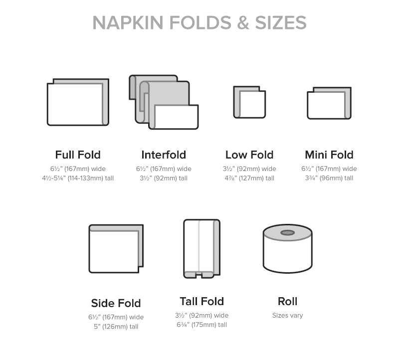 Types of Paper Napkin Folds